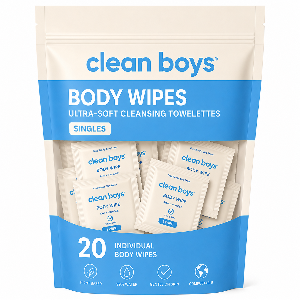 Body Wipes