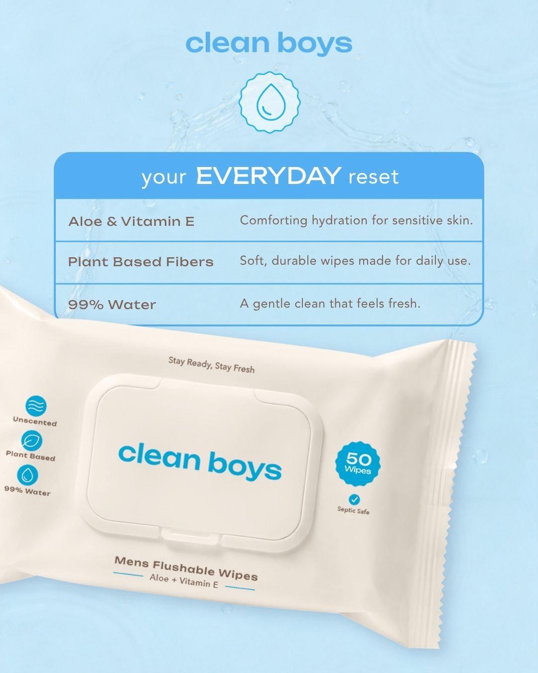 Pack of clean boys men's flushable wipes on a light blue background